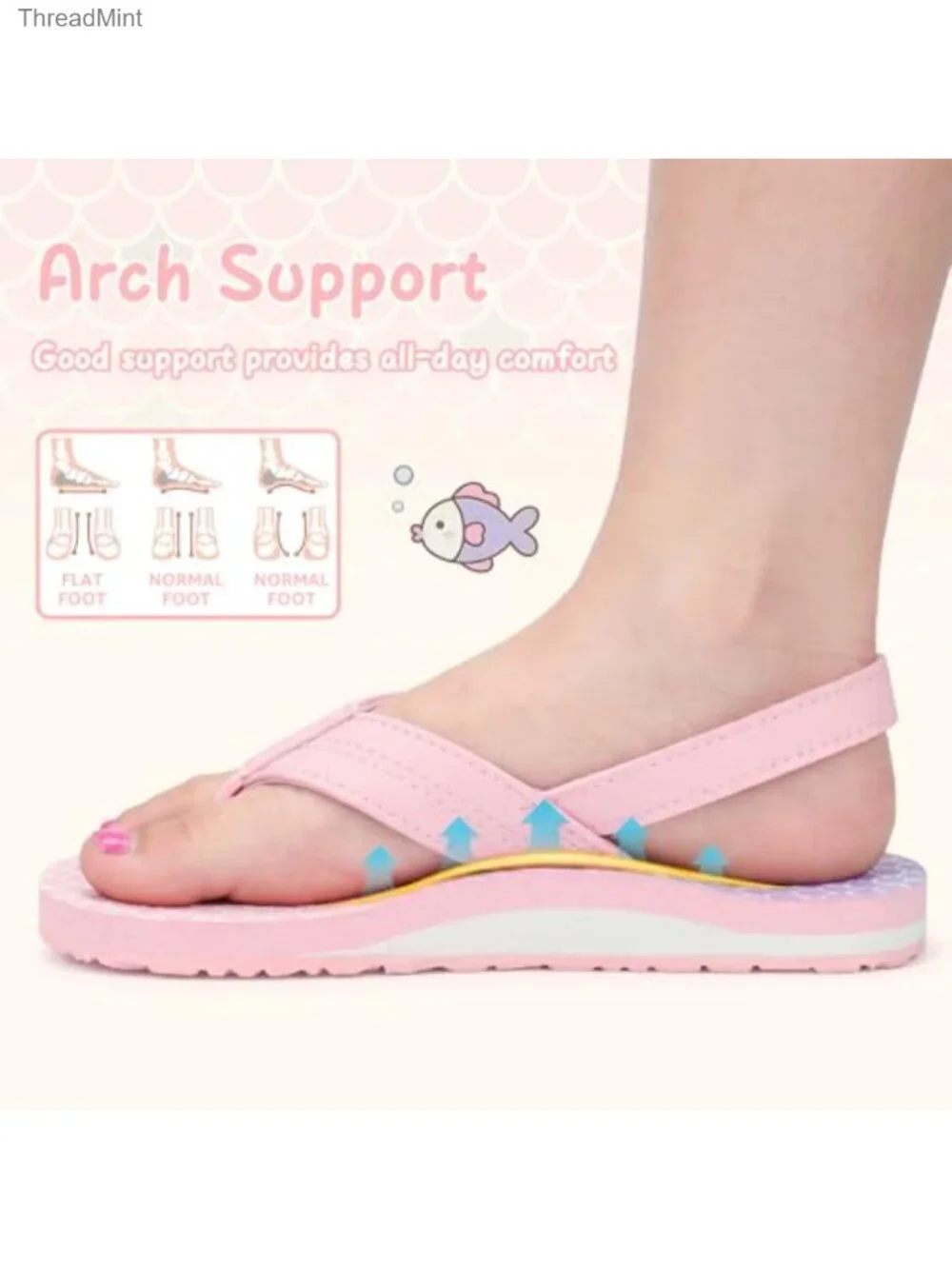 Toddler Flip Flops Girls Boys Kids Slip on Sandals Non-Slip EVA